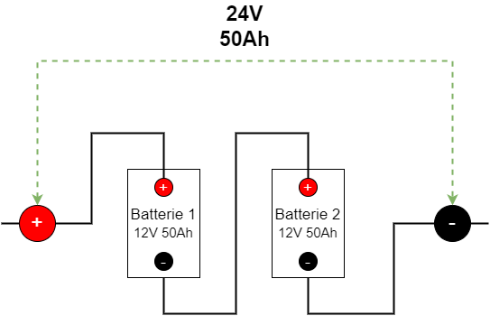 Skizze_Reihenschaltung